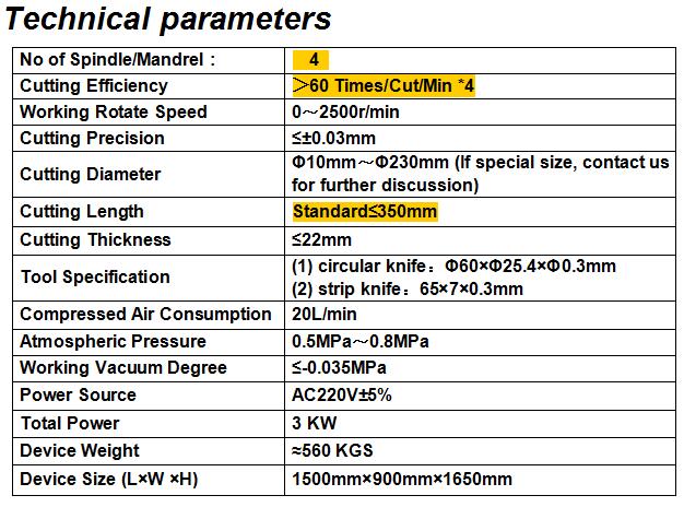Advanced Automatic Cutting Machine