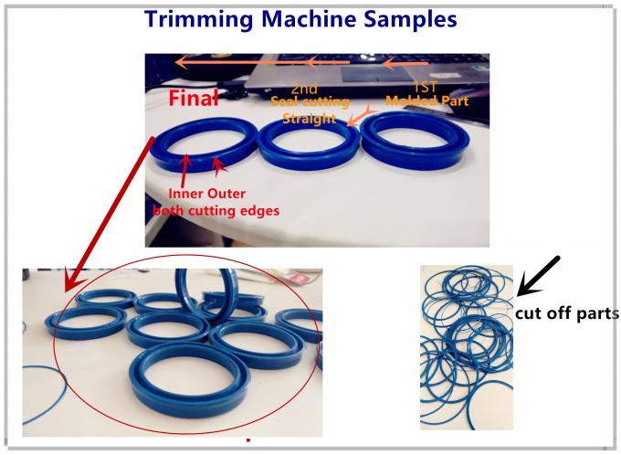 Angle trimmers; Angle trimming machines